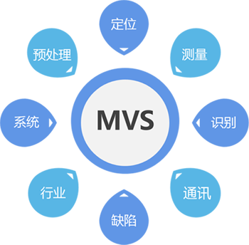 MVSҕ�X(ju��)ܛ��